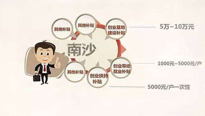 南沙自贸区注册公司有什么好处