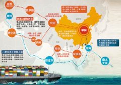 南沙注册公司所需资料时间流程