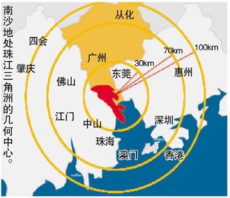 南沙注册公司新政策