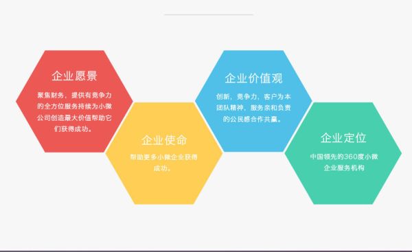 在广州注册公司需要多少钱