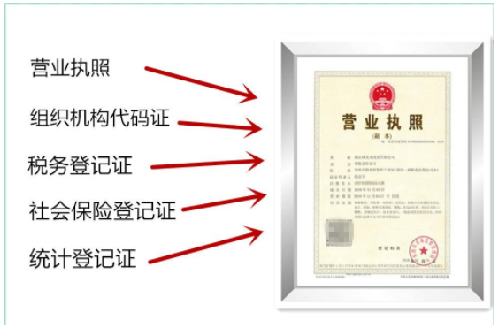 法人无法到场如何办理营业执照