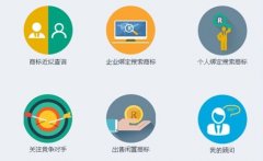 <b>如何查询近似商标及判断标准?</b>