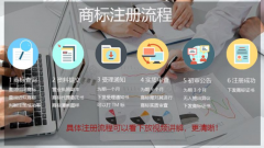 <b>文字商标注册流程及费用</b>