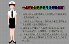 如何做好品牌商标海关备案查询工作