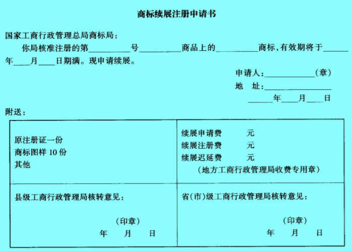 最新商标续展流程怎么走？ 