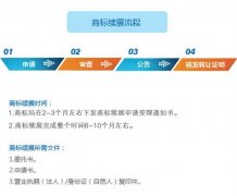 <b>商标续展办理申请的三个流程</b>