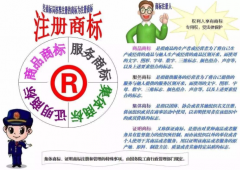 <b>怎么申请集体商标续展</b>