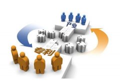 <b>知识产权专利申请费用是多少</b>