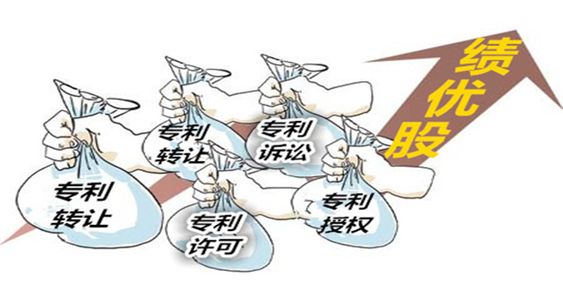 专利转让增值税需要缴纳吗