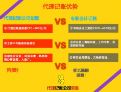 <b>广州代理记账报税有什么好处</b>
