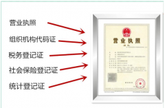 广州营业执照怎么办理 营业执照办理流程