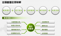 最新广州香港公司注册详情!