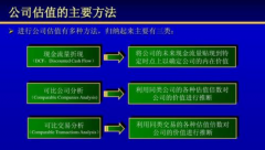 <b>公司估值与注册资本有什么关系？</b>
