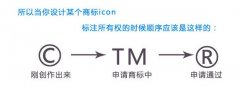 注册商标是什么?为什么商标有TM和R两种?