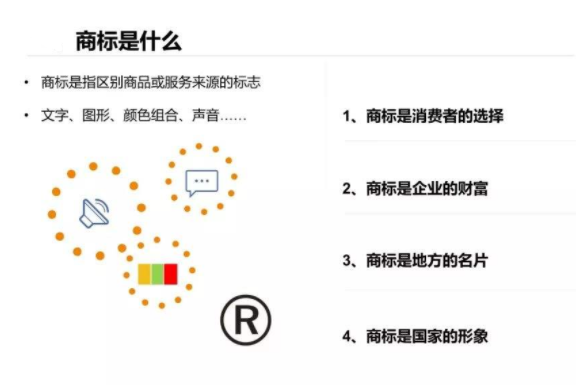 商标注册后如何使用