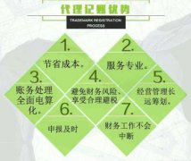 什么情况下会找代理公司记账,有什么好处?