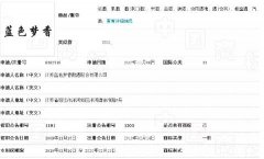 恶意攀附他人商标声誉的注册商标可归于无效！