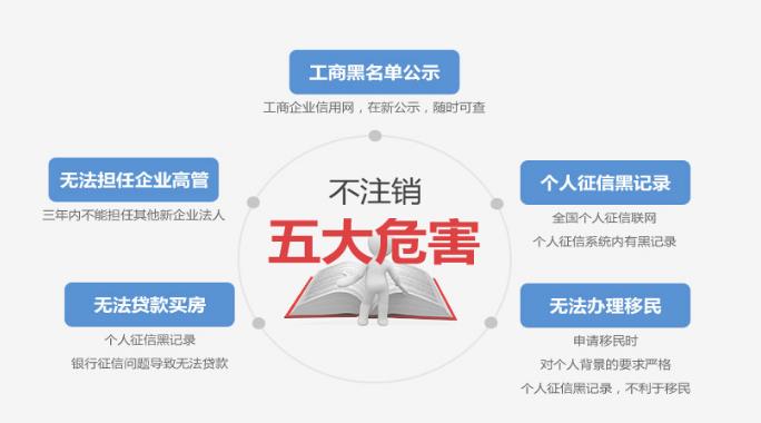 广州公司注销过程中有哪些问题要注意