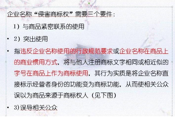 如何查询企业名称是否被注册商标