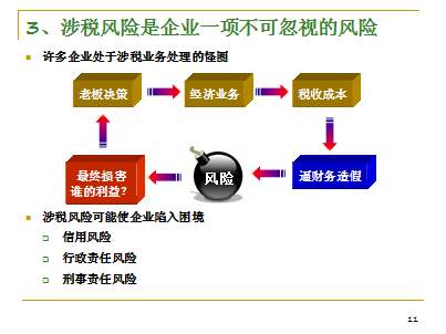 税收异常的原因是什么