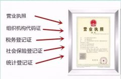 营业执照代办多久可以下执照?注册营业执照需