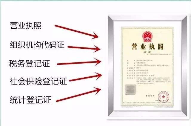 营业执照代办多久可以下执照？注册营业执照需要多少费用