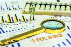 什么是汇算清缴？汇算清缴注意事项有哪些？