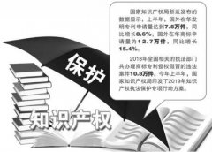 广州 商标 注册高价值专利审查周期将压至17.5个月