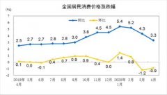 广州公司注册优惠广州证券一举撤销十省市分支机构 券业又一轮并