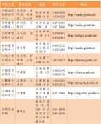 在广州注册分公司2023年广州番禺区公办初中入学指南
