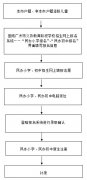 注册广州公司注册2023年广州南沙区公办初中入学指南