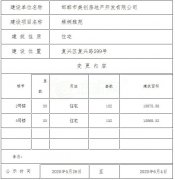 广州公司代办关于梧桐雅苑（西部美的城）商品房预售许可变