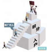 广州注销公司2019年广州积分入户网申进入倒计时 申请流程有变化