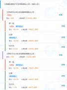 广州代办公司实控人刑满释放 茂化实华:公司控制权仍存变更