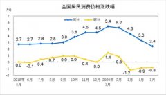 注册广州公司抢占大湾区科创C位 广州科学城扩容7倍
