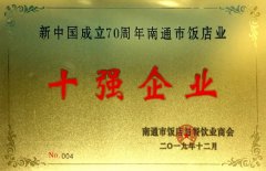 广州网上注册公司江苏文峰集团旗下餐饮企业 荣膺2019南通饭店、餐