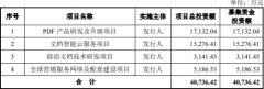 广州企业注册福昕软件净利增速为营收5倍诉讼未了 4年19起税务处罚