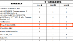 广州注册公司地址挂靠亿联网络英国独家经销商之惑:员工不到10人却