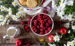 广州公司注册食品经营许可证办理你真的了解吗?