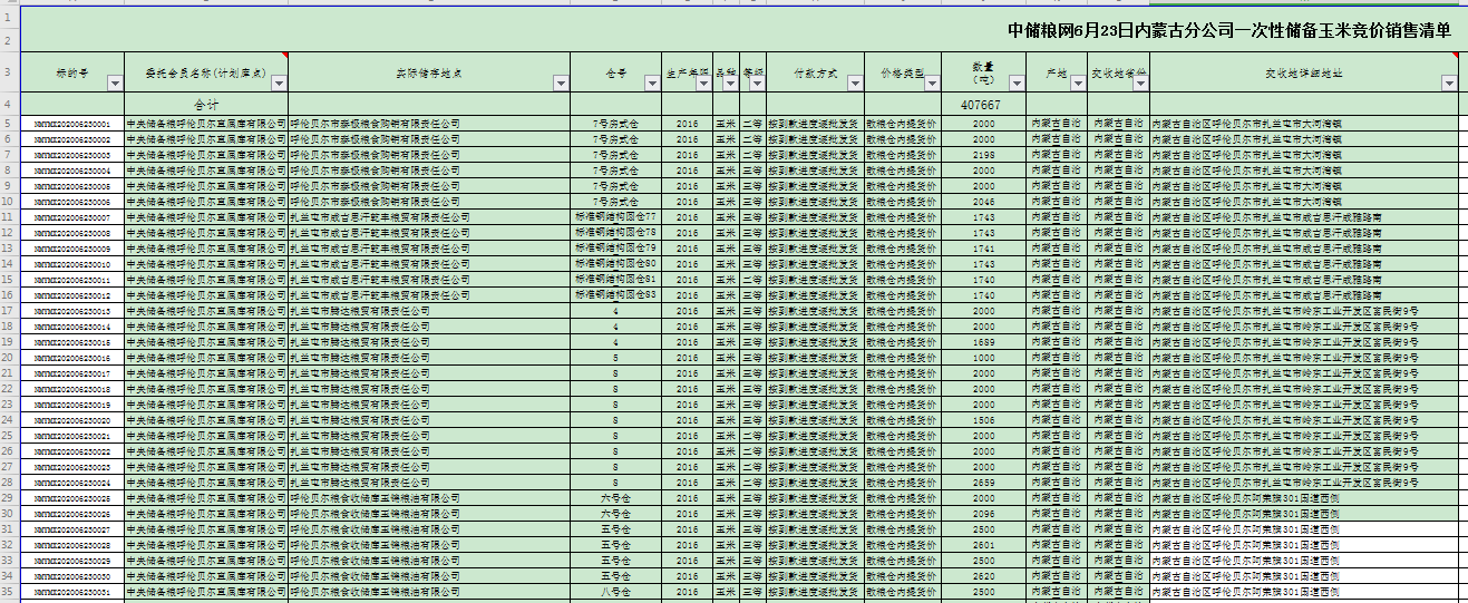 注册广州外资公司【地储拍卖】专场信息变更公告中储粮网6月23日内蒙古分公司玉米竞价采购专场标的更正实际储存地点单位名称的公告