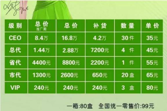 微商致青春运营公司广州俏印生物账户遭湖北法院冻结 因涉嫌传销