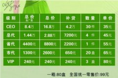 广州记账报税微商致青春因涉嫌传销 运营公司广州俏印生物账户遭湖北法院冻