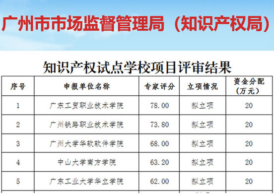 1592897356132757.jpg 2022062377382.jpg