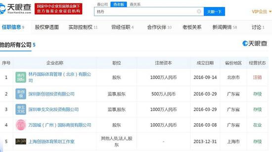 广州南沙注册公司“超级丹”林丹宣布退役 关联5家公司其中1家已注销
