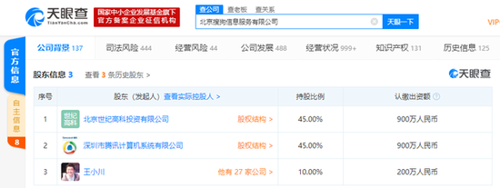 广州注册公司流程搜狗原CFO周毅退出北京搜狗信息服务有限公司法