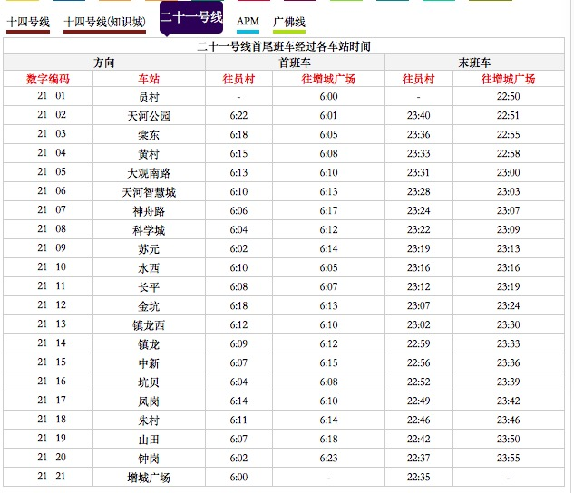 广州代注册公司官宣！广州地铁21号线将开快慢车 快车停9个站单程约53分钟
