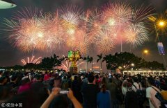 广州专利转让宾馆及餐饮行业财务评级93