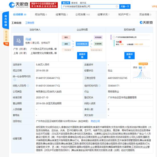 广州开公司广州网易计算机系统有限公司退出涂鸦版权股东