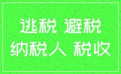 税收筹划与逃税和避税的区别
