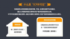 ICP备案、ICP许可证是什么？哪些企业需要办理